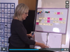 Training Video to teach emergent readers or remediate struggling K-1 students-84 Minutes